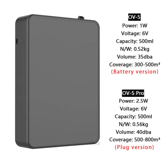 500ML Smart Fragrance Diffuser – Waterless Essential Oil Air Freshener