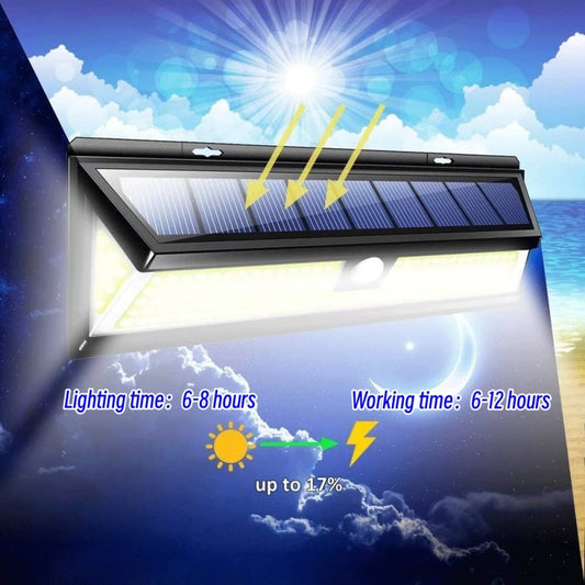 Solar Motion Sensor Wall Light 180COB