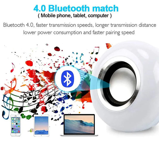 12W E27 RGB LED Light Bulb with Bluetooth Speaker – Music & Color Changing Lamp