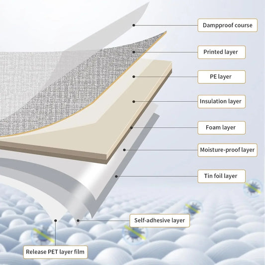 3D Linen Wall Stickers