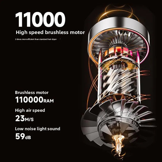 2-in-1 Professional Hair Straightener & Dryer HT01/HS06