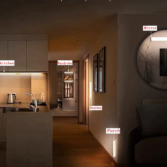 Type-C Rechargeable Motion Sensor LED Night Light