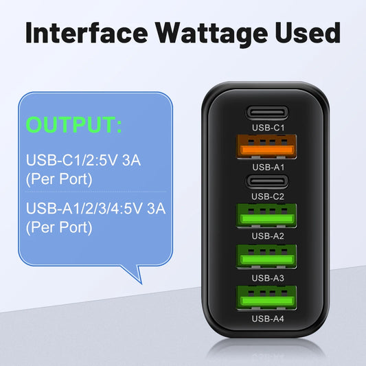 65W USB Fast Charger for Mobile Phones