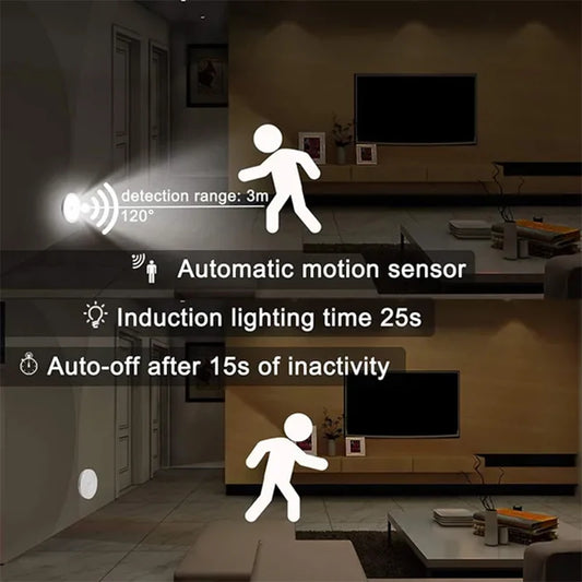Motion Sensor LED Night Light – USB Rechargeable Closet Lamp