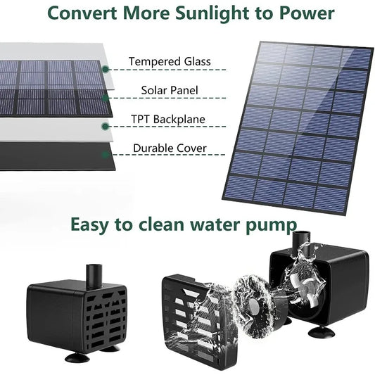 Three-Layer Solar Fountain with 3.5W Pump – DIY Bird Bath