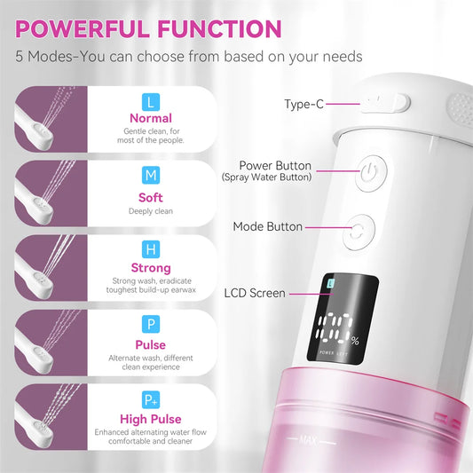 Portable Electric Rechargeable Travel Bidet Sprayer