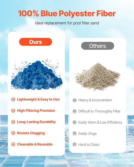 SucceBuy Pool Filter Balls