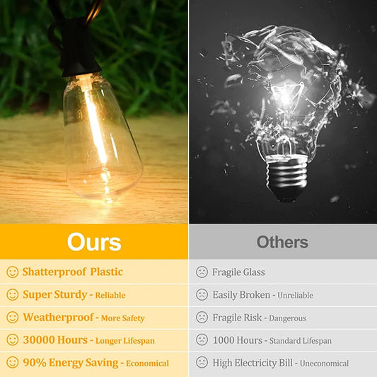 ST38 Globe Outdoor LED String Lights