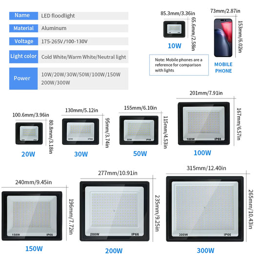LED Floodlight Outdoor Waterproof (10–300W)