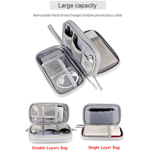 Waterproof Cable Storage & Travel Organizer Bag