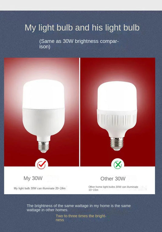 E27 LED Energy-Saving Bulb
