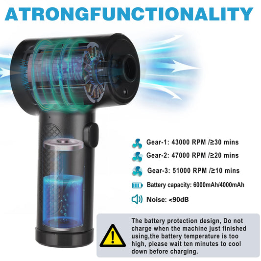 Portable Cordless Air Duster – 51,000 RPM