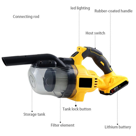 Cordless Handheld Vacuum Cleaner for DeWalt 20V Battery