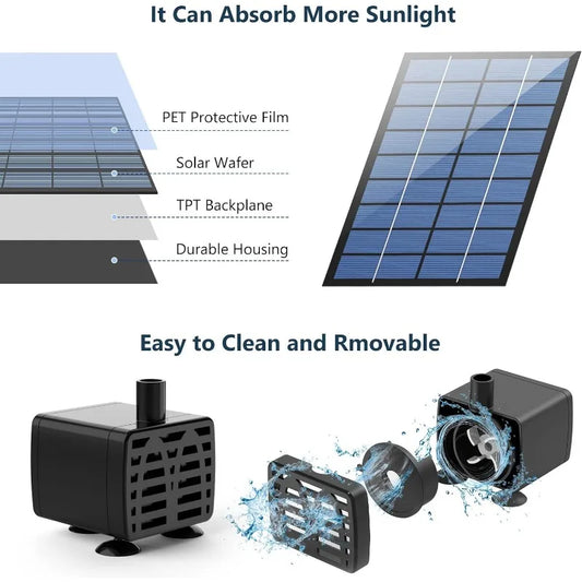 2.5W Solar Fountain Pump – Split Design with 6 Spray Heads & 4ft Water Pipe for Garden Decoration