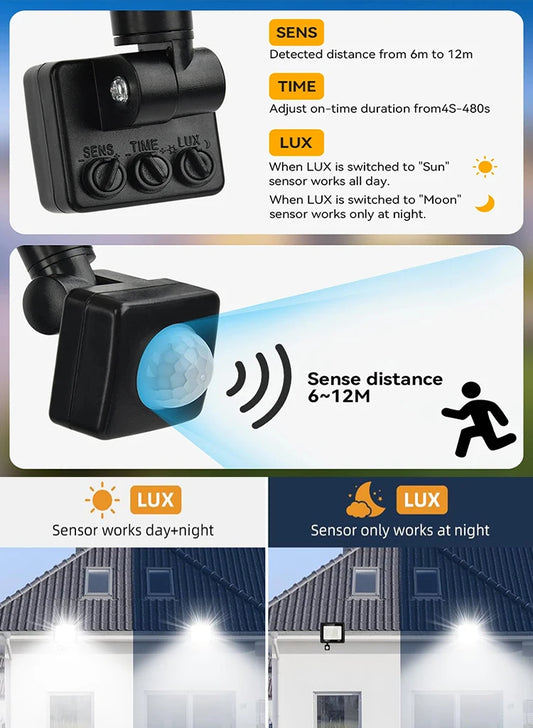 LED Floodlight with PIR Motion Sensor – 20W–200W, AC220V Waterproof Outdoor Spotlight