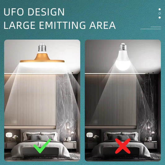 E27 UFO LED Ceiling Light Bulb