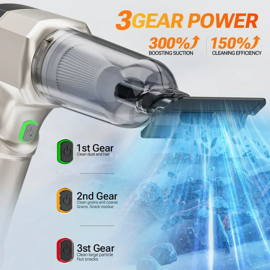 SZUK C017MAX Wireless Mini Car Vacuum Cleaner – Portable Handheld Strong Suction Cleaner for Car & Home
